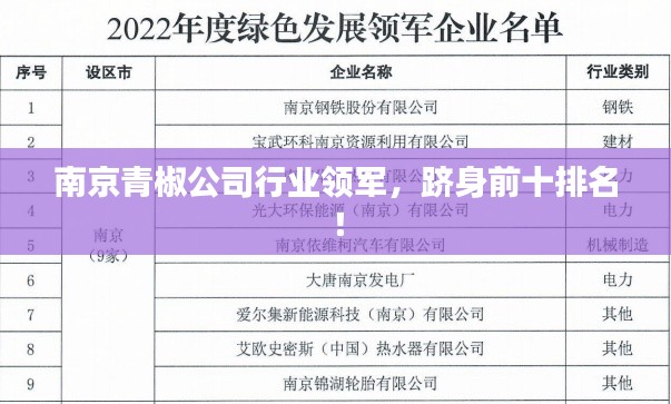 天潢贵胄