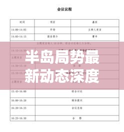 半岛局势最新动态深度解析，今日形势一览
